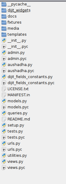 Typical AuShadha Application Structure and its contents